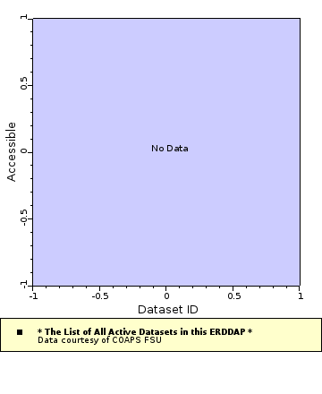 [The graph you specified. Please be patient.]